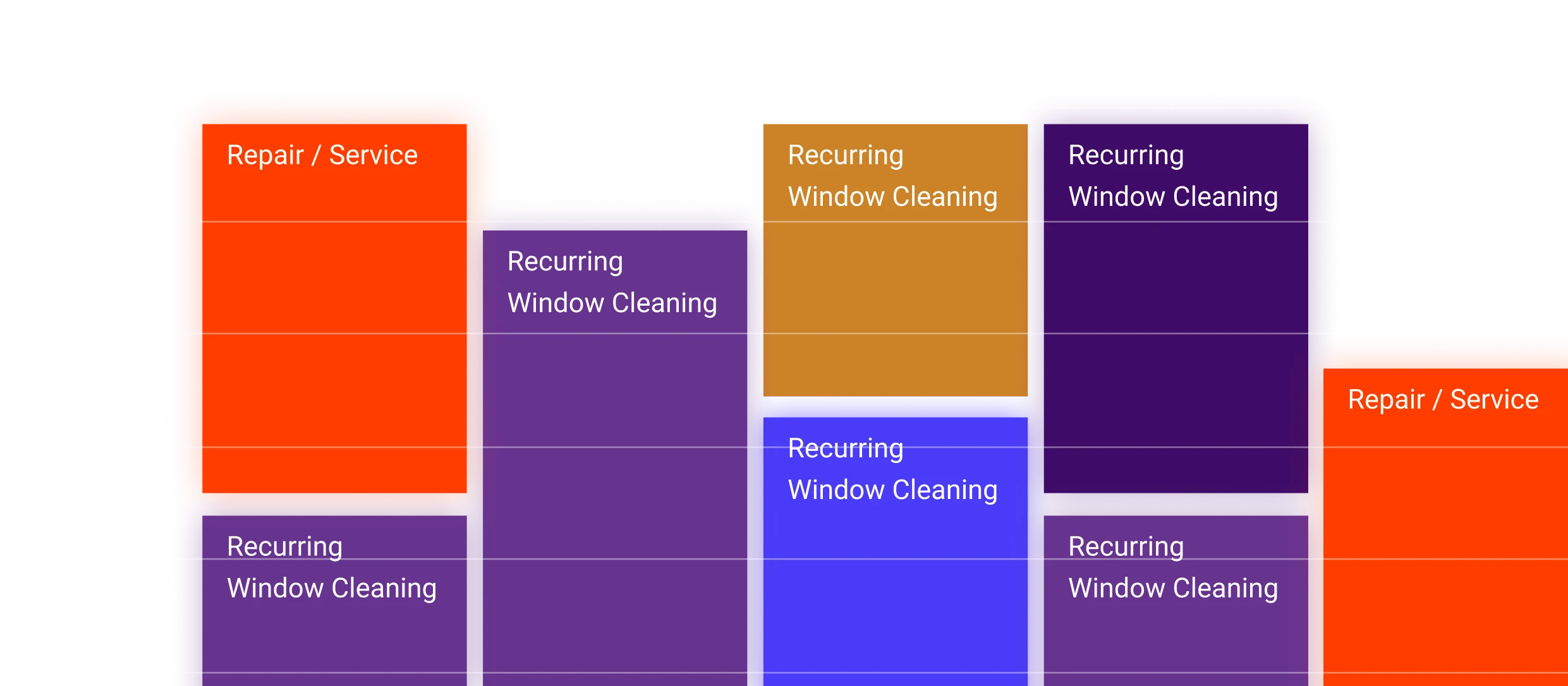 what-s-the-annual-salary-for-a-high-rise-window-cleaning-job
